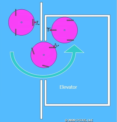  Holonomic Elevator image.