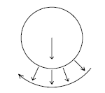 Snarm Continuous Rotations image