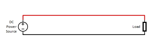 Robot Emergency Stop Switch Basics picture.