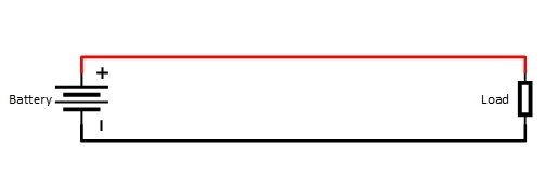 Robot Emergency Stop Switch Basics picture.