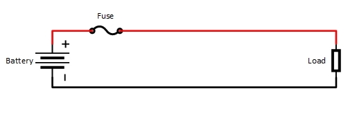 Robot Emergency Stop Switch Basics picture.