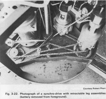 Chained Steering picture.